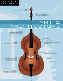 The Visual Dictionary of Art & Architecture