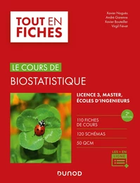 Biostatistique - 2e éd.