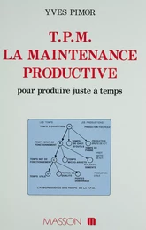 TPM : La maintenance productive pour produire juste à temps