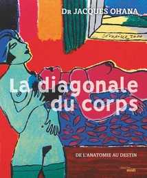 La Diagonale du corps